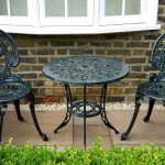 High Impact Improvement for your Home & Garden.